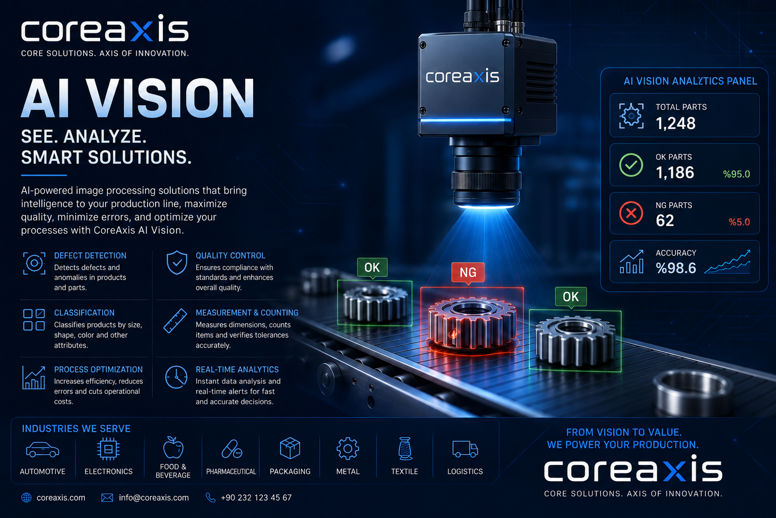 AI VISION